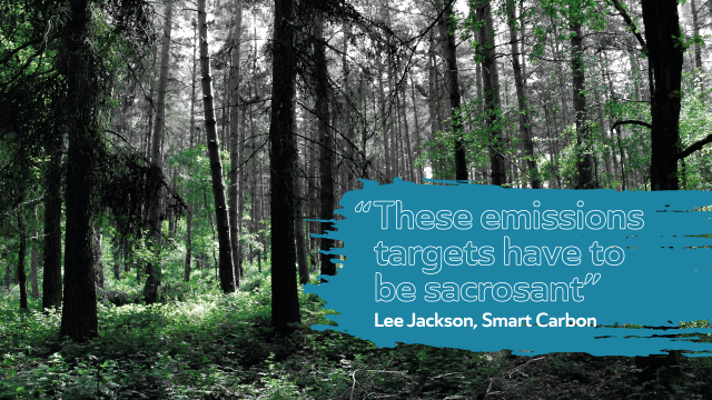 Our Carbon Neutral Plan