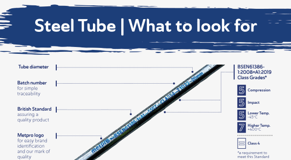 STEEL CONDUIT TUBE | WHAT TO LOOK FOR